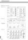 Technical Guidance - Sumitomo Hardmetal Division