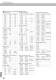 Technical Guidance - Sumitomo Hardmetal Division