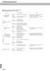 Technical Guidance - Sumitomo Hardmetal Division