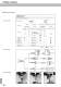 Technical Guidance - Sumitomo Hardmetal Division