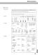Technical Guidance - Sumitomo Hardmetal Division