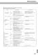 Technical Guidance - Sumitomo Hardmetal Division