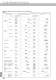 Technical Guidance - Sumitomo Hardmetal Division