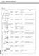 Technical Guidance - Sumitomo Hardmetal Division