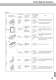 Technical Guidance - Sumitomo Hardmetal Division