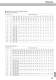 Technical Guidance - Sumitomo Hardmetal Division