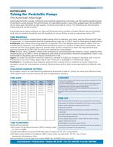 Tubing for Peristaltic Pumps