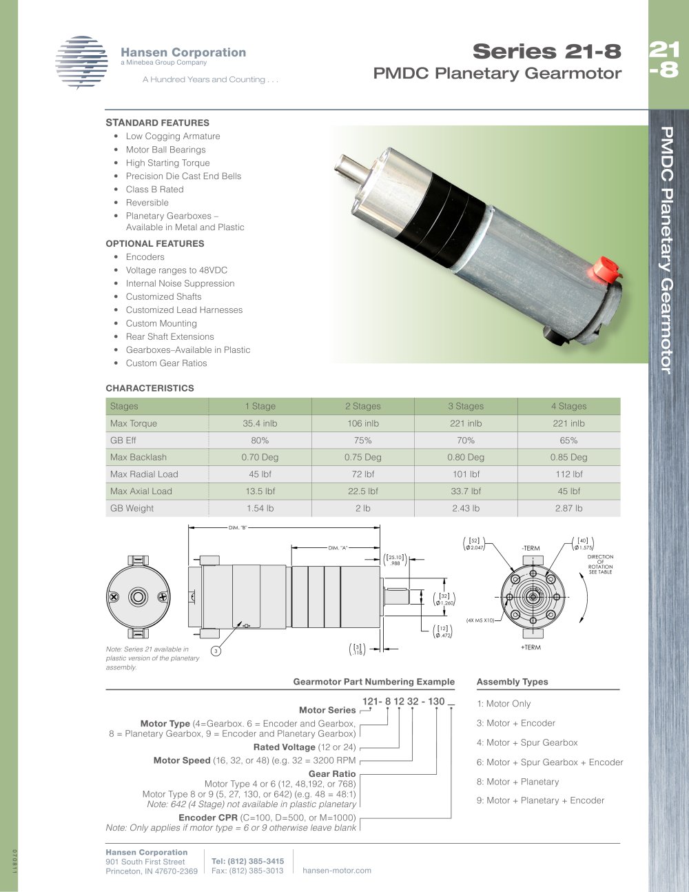PMDC Planetary Gearmotor - Hansen Corporation