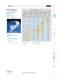 Delivery Programme Stock Shapes, English, German, French - GEHR Kunststoffwerk