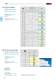 Delivery Programme Stock Shapes, English, German, French - GEHR Kunststoffwerk