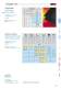 Delivery Programme Stock Shapes, English, German, French - GEHR Kunststoffwerk