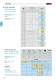 Delivery Programme Stock Shapes, English, German, French - GEHR Kunststoffwerk