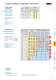 Delivery Programme Stock Shapes, English, German, French - GEHR Kunststoffwerk