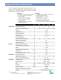 NT Series Data Sheet - Sypris T&M - FW Bell