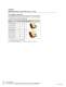 Magnetoresistive Current Sensors CDS4050 - Sypris T&M - FW Bell