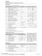 Magnetoresistive Current Sensors CDS4050 - Sypris T&M - FW Bell