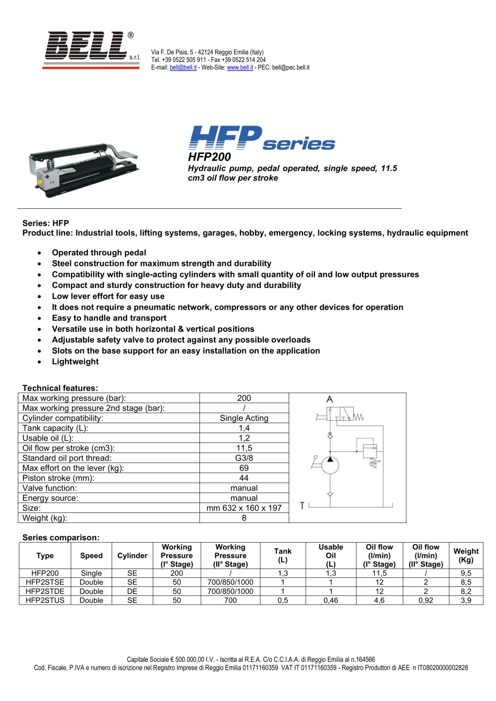HFP - BELL S.R.L.