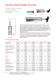 Filters for Instrumentation and Gas Analysis - Headline Filters
