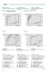Semi-hermetic Recip. Compressors (60Hz, IP-Units) KP-105-4 - BITZER