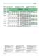 Semi-hermetic Reciprocating Compressors Tandem (60Hz, IP-Units) KP-115-2 - BITZER