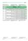 Semi-hermetic Reciprocating Compressors Tandem (60Hz, IP-Units) KP-115-2 - BITZER