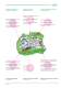 Semi-hermetic Reciprocating Compressors for CO2 - Octagon Series KP-120-3 - BITZER