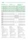 Open Drive Recip. Compressors (2T.2..6F.2, W2TA..W6FA)  KP-520-3 - BITZER