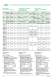 Open Drive Recip. Compressors (2T.2..6F.2, W2TA..W6FA) IP-Units/60Hz  KP-525-3 - BITZER