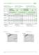 A new series of semi-hermetic compact screws SP-174-2 - BITZER