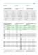 Liquid Receivers  DP-300-6 - BITZER