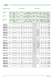 Semi-hermetic Compact Screws CSH-Series SP-170-6-i - BITZER