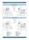 Catalogue SERIES ORC-F - RefComp
