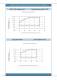 Catalogue SERIES B - RefComp