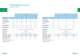 Catalogue - SERIES SRC-W & SW - RefComp