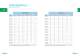 Catalogue - SERIES SRC-W & SW - RefComp