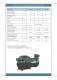 Catalogue SERIES SRC-M