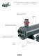 Evaporators TME Serie - THERMOKEY