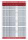 Turbo-line Condensers - THERMOKEY