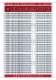 Turbo-line Condensers - THERMOKEY