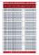 Turbo-line Condensers - THERMOKEY