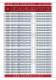 Turbo-line Condensers - THERMOKEY