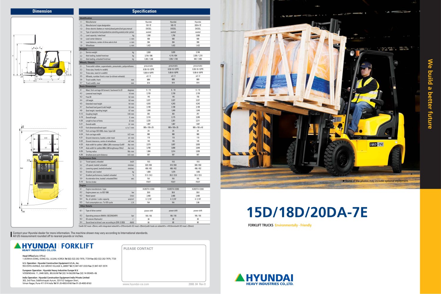 15D-7E - HYUNDAI HEAVY INDUSTRIES