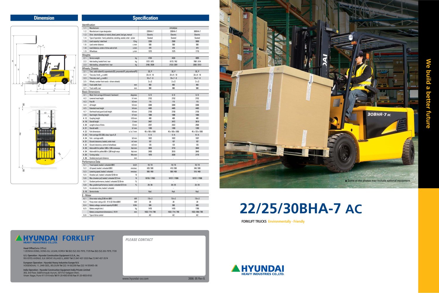 22/25/30BHA-7 AC - HYUNDAI HEAVY INDUSTRIES