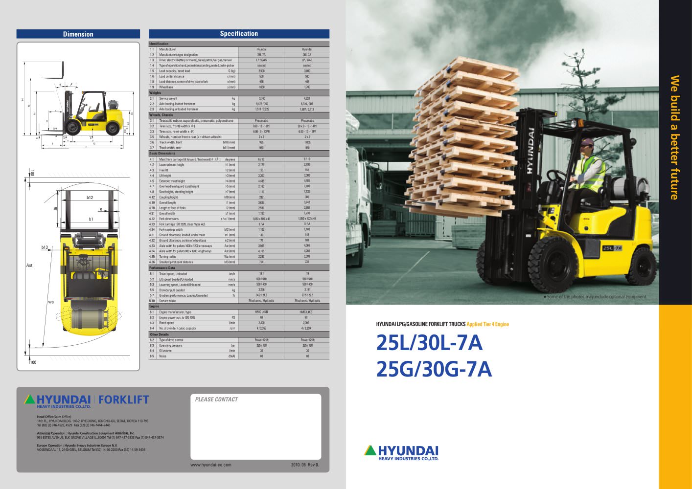25L/30L-7A 25G/30G-7A - HYUNDAI HEAVY INDUSTRIES