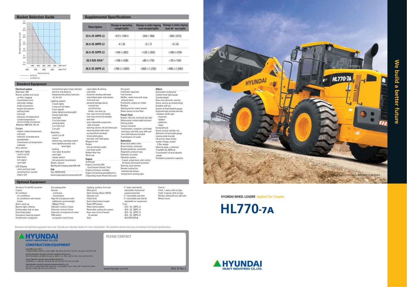 HL770 Series - HYUNDAI HEAVY INDUSTRIES