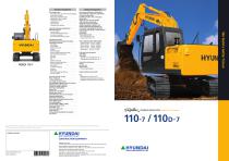 R110 Series