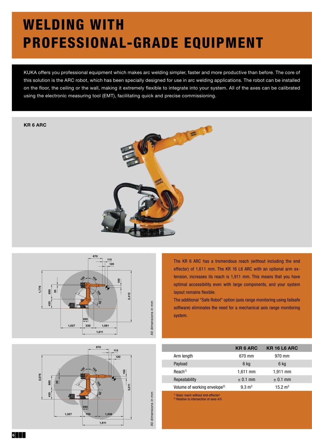 KUKA Roboter - 16432, 144100, 15004