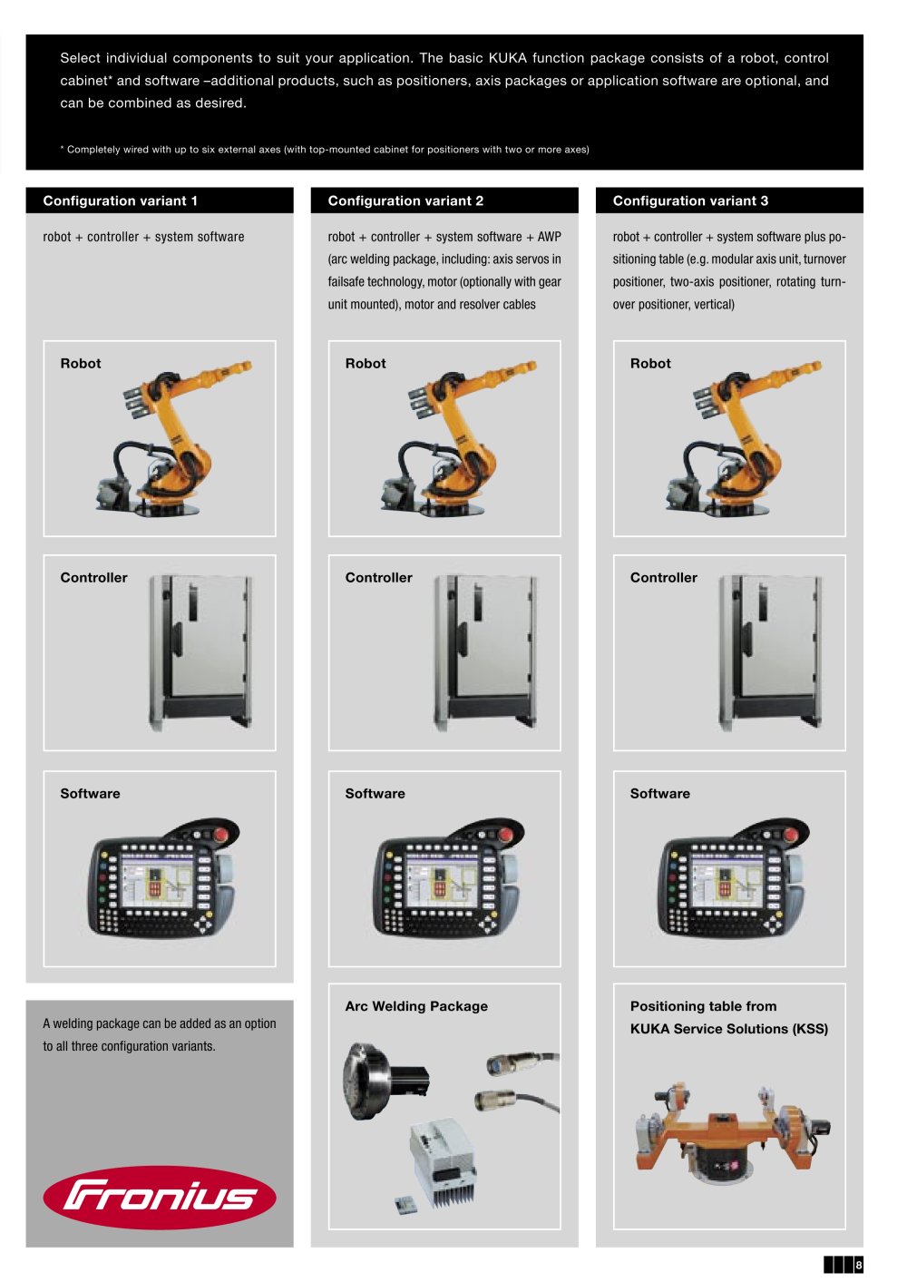 KUKA Roboter - 2390, 144100, 15004