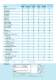 pCO sistema programmable controllers - CAREL