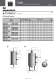 Oil separators - CARLY